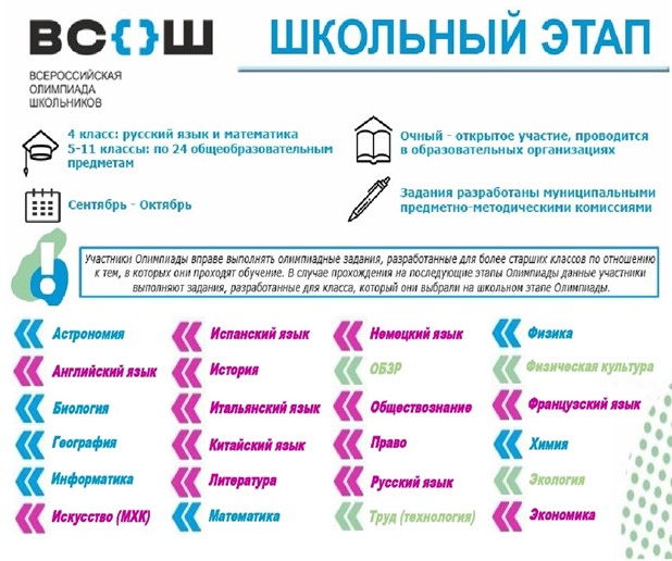 Рисунок1
