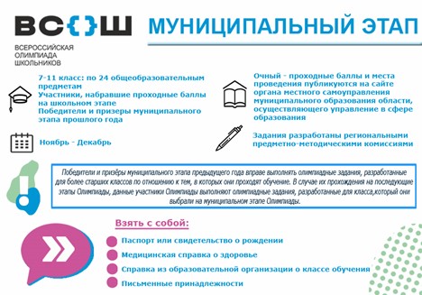 Рисунок2