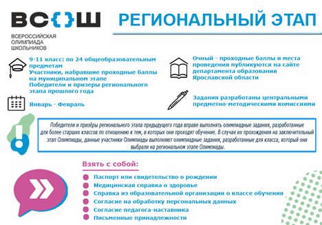 Рисунок3