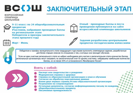 Рисунок4